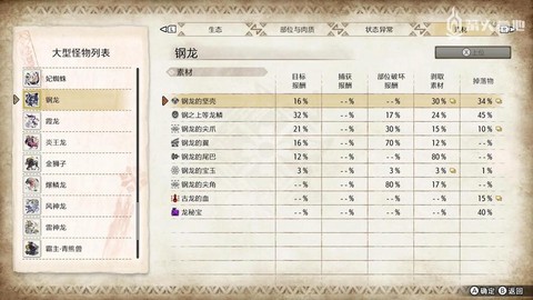 怪物猎人钢龙怎么打