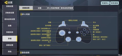 使命召唤手柄怎么冲刺[图2]