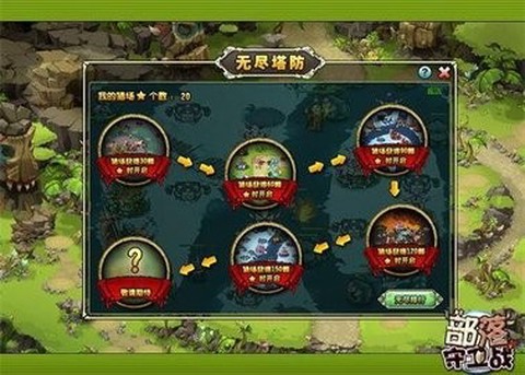 部落守卫战[图1]