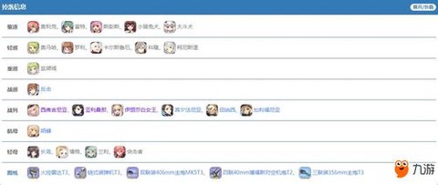 碧蓝航线B4掉什么[图1]