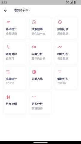 今日抽烟[图1]