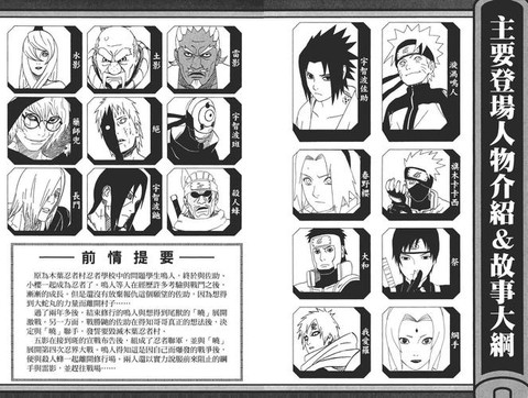 火影忍者名字叫什么