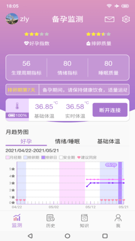 小创优孕图1