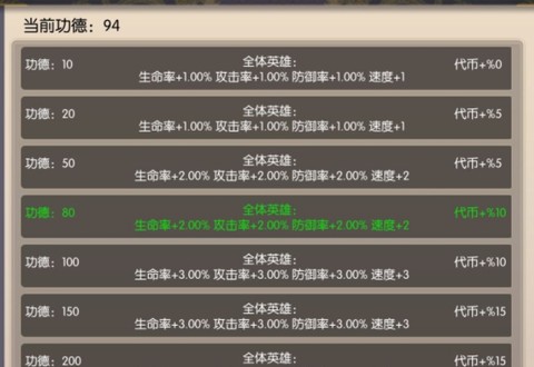 无尽修真之太古神王[图3]