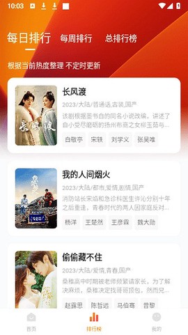 小柚子图2