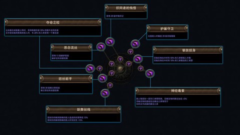 wow暗影怎么输出