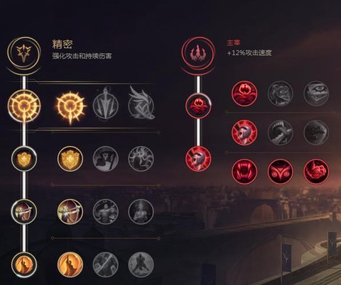 英雄联盟符文买什么[图1]