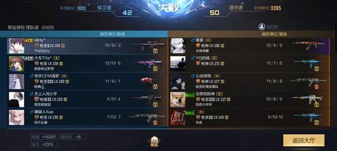 穿越火线kd是什么意思