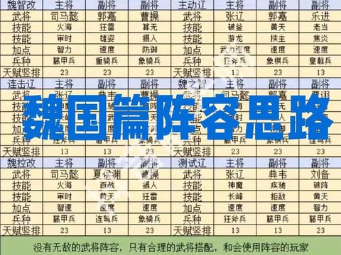 三国群英传选什么将灵[图1]