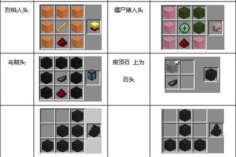 我的世界冰块怎么做[图2]