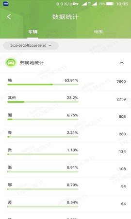 警易通Pro图2