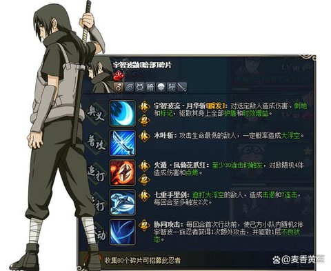 火影手游暗部鼬怎么得[图1]