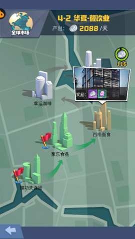 明日大亨[图2]