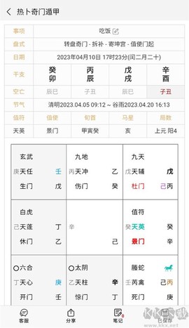 奇门遁甲八字排盘[图3]