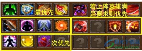 幻想英雄[图3]