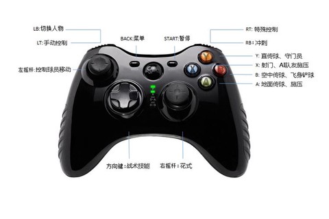 玩实况足球用什么手柄好