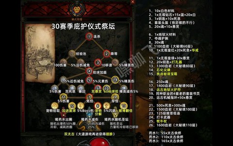 暗黑破坏神3装备怎么洗