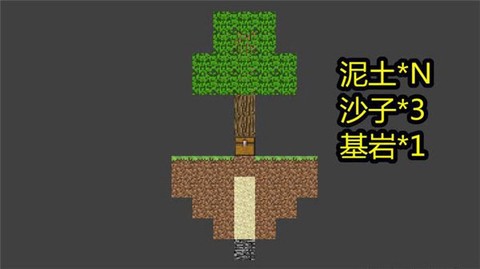 我的世界空岛生存[图3]