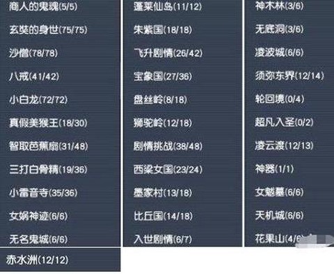 梦幻西游成就怎么刷[图2]