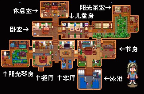 星露谷物语怎么进屋子