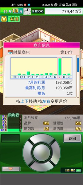 时尚洋品店物语图6