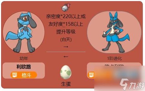 口袋妖怪绿宝石怎么超进化[图1]
