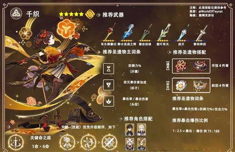 原神武器圣遗物怎么搭配[图2]