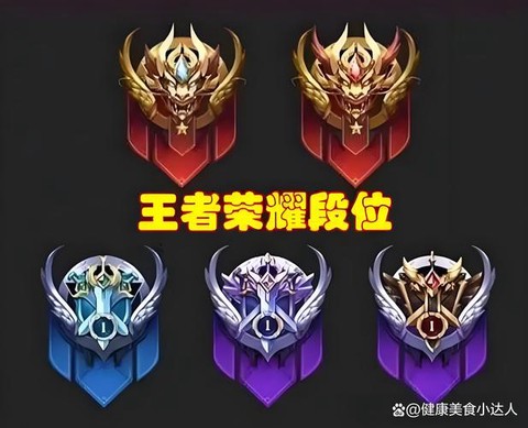 怎么分享王者荣耀段位[图1]