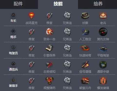 坦克世界大补给怎么用[图2]