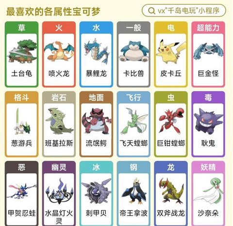 口袋妖怪是怎么制作的
