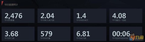 如何查守望先锋战绩[图2]