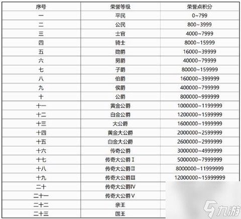 qq飞车怎么卡边境[图1]