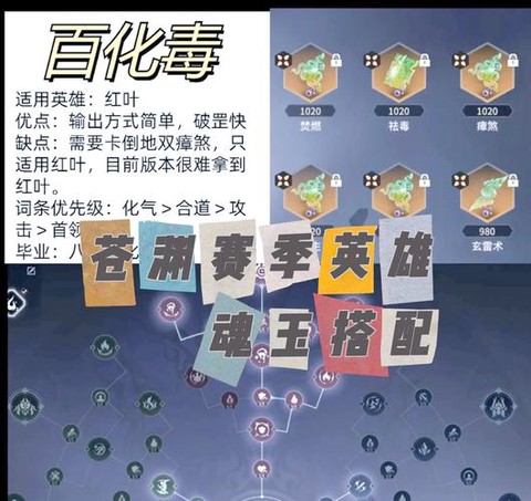 诛仙手游铁玉怎么用
