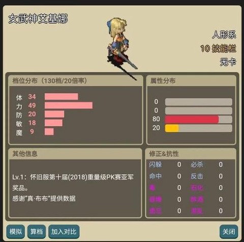 魔力宝贝档什么意思[图2]