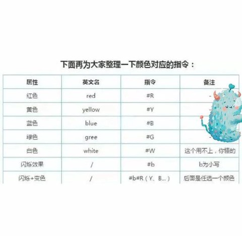 迷你世界怎么让字闪