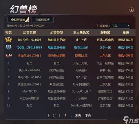 魔域幻兽商人都卖什么[图2]
