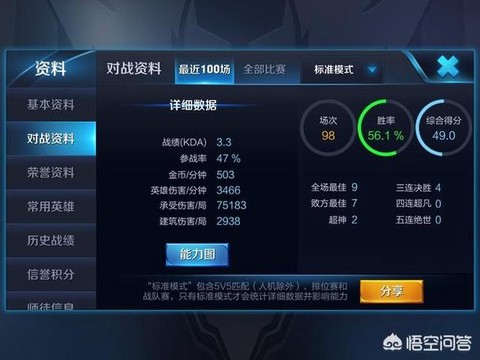 王者荣耀kda怎么算[图1]