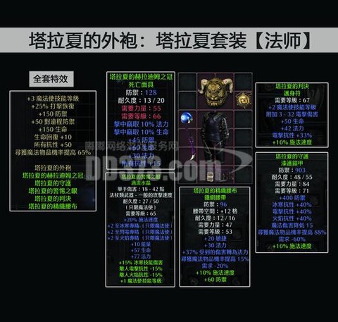 暗黑破坏神2如何合装备[图1]