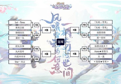 武林外传怎么进跨服[图2]