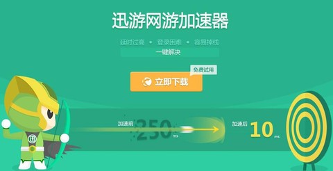 迅游怎么加速dota