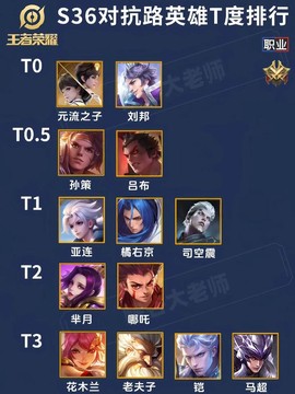 王者荣耀怎么有排名