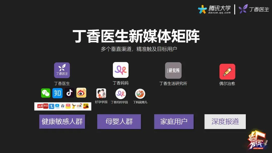 线上医疗