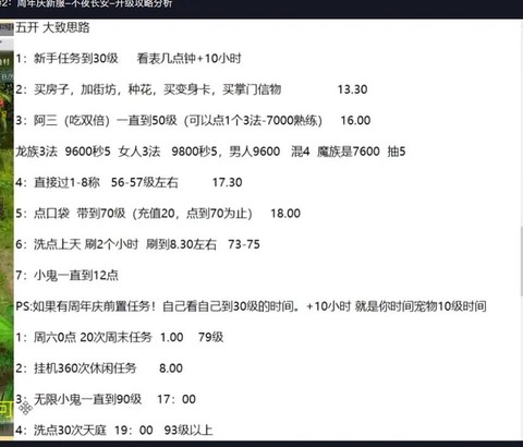 大话2新区怎么升级