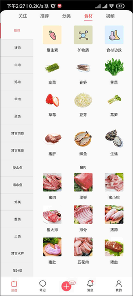 美味的菜谱[图2]