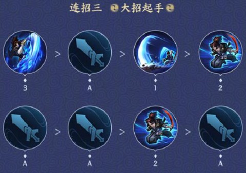 王者荣耀宫本带什么技能[图2]