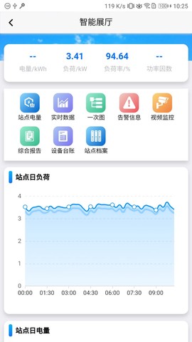 舜通碳中和图2