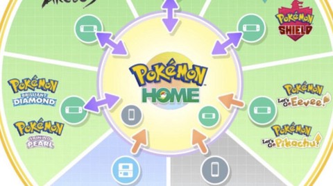 宝可梦home怎么[图2]