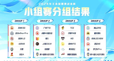 王者荣耀战队是什么[图1]