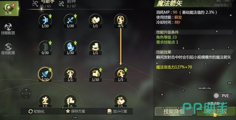 龙之谷弓箭手怎么加点[图2]