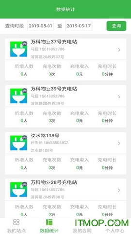 耀充合作者图2